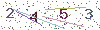 web code