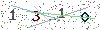 web code