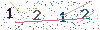 web code