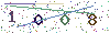 web code