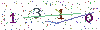 web code