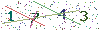 web code
