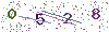 web code