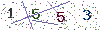 web code