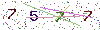 web code