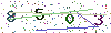 web code