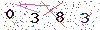 web code