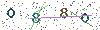 web code