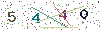web code