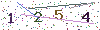 web code
