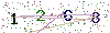web code
