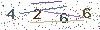 web code