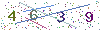 web code
