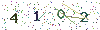 web code