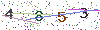 web code