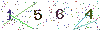 web code