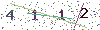 web code
