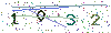web code