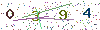 web code