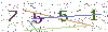 web code