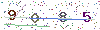 web code