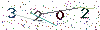 web code