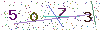 web code