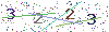 web code