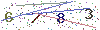web code