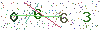 web code
