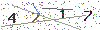 web code
