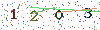 web code
