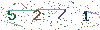 web code
