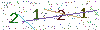 web code