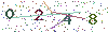 web code
