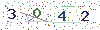 web code