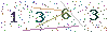 web code