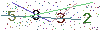 web code