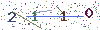 web code