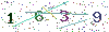 web code
