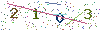 web code