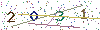 web code
