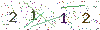 web code