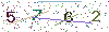 web code