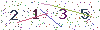 web code