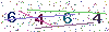 web code