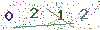 web code