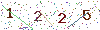 web code