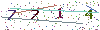 web code