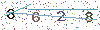 web code